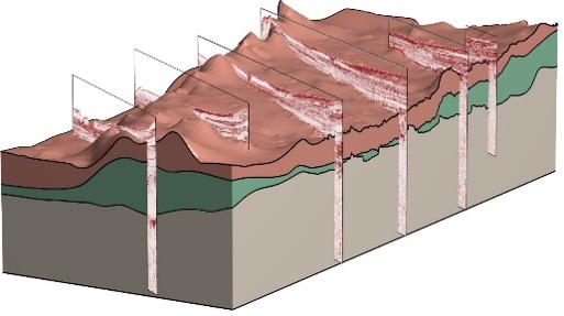 interpretation and modelling 2