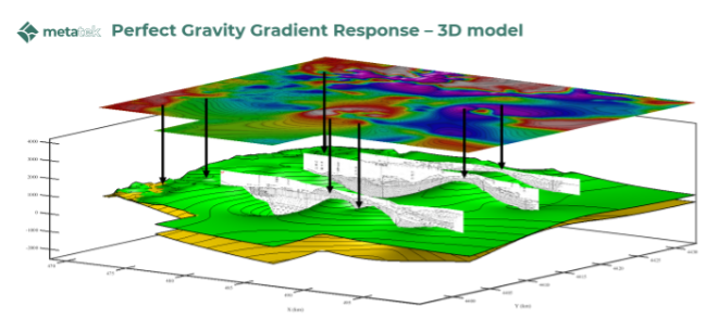 feasibility studies image 4