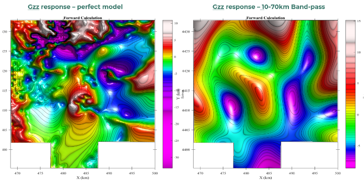 feasibility studies image 5